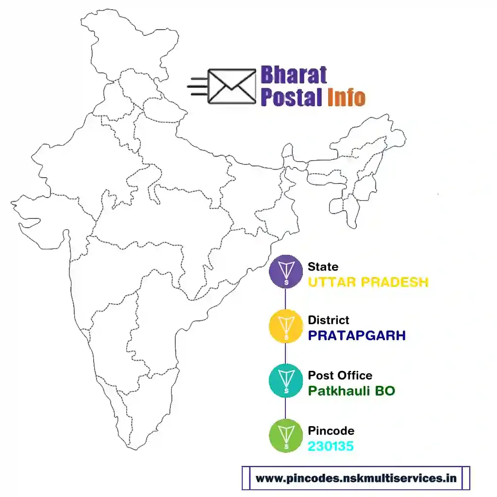 uttar pradesh-pratapgarh-patkhauli bo-230135